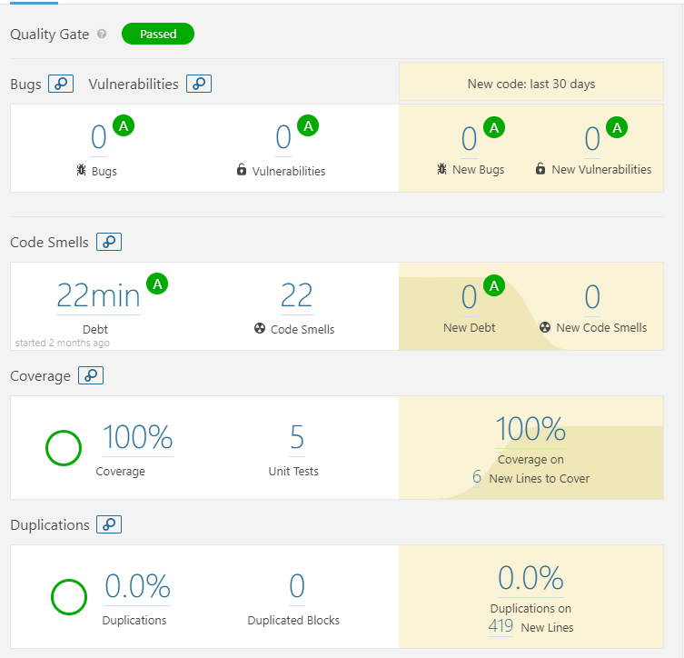 C# Exception Code Coverage in Azure DevOps - SonarCloud - Sonar Community