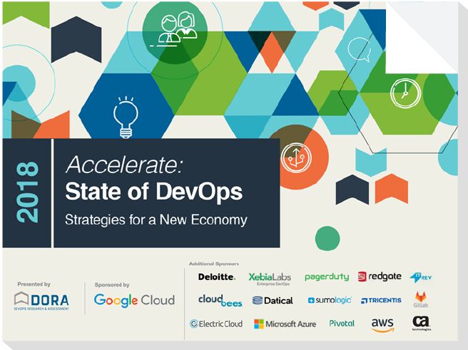 DORA State of DevOps image